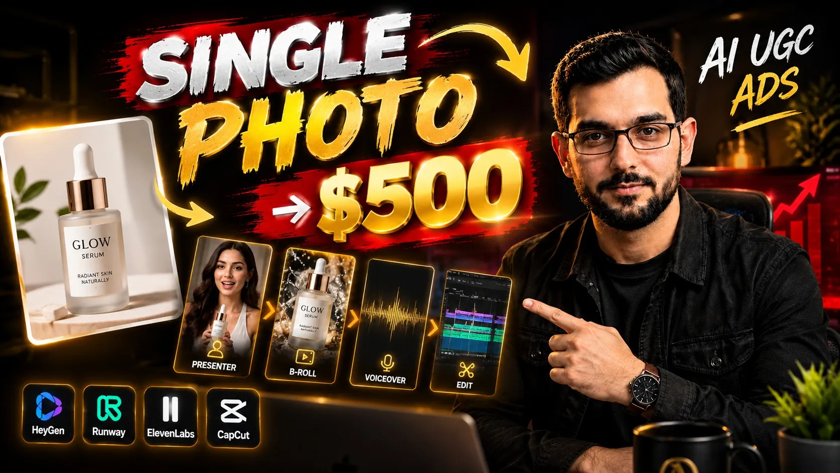 Professional 16:9 thumbnail for AI UGC Ads: How Creators Make and Sell Product Ads From a Single Photo in